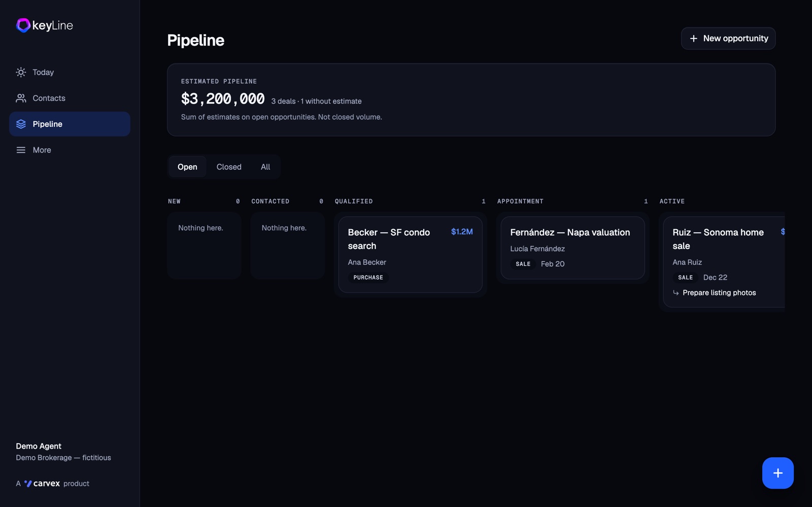 Keyline’s pipeline on a desktop browser, with deals grouped by stage.